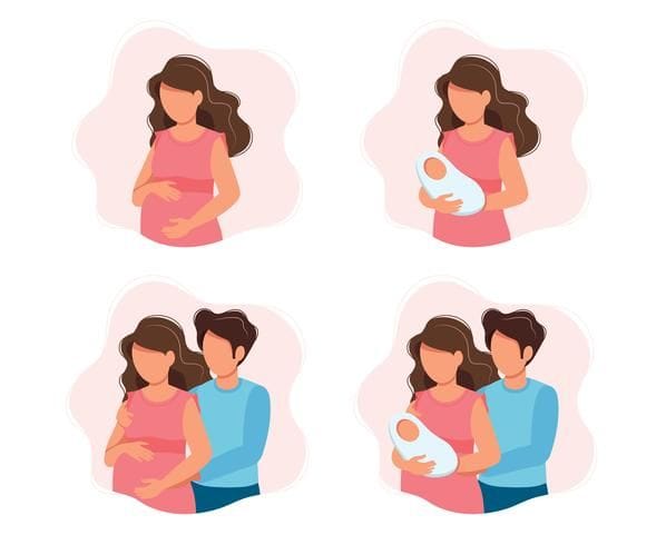 Perinatal Care